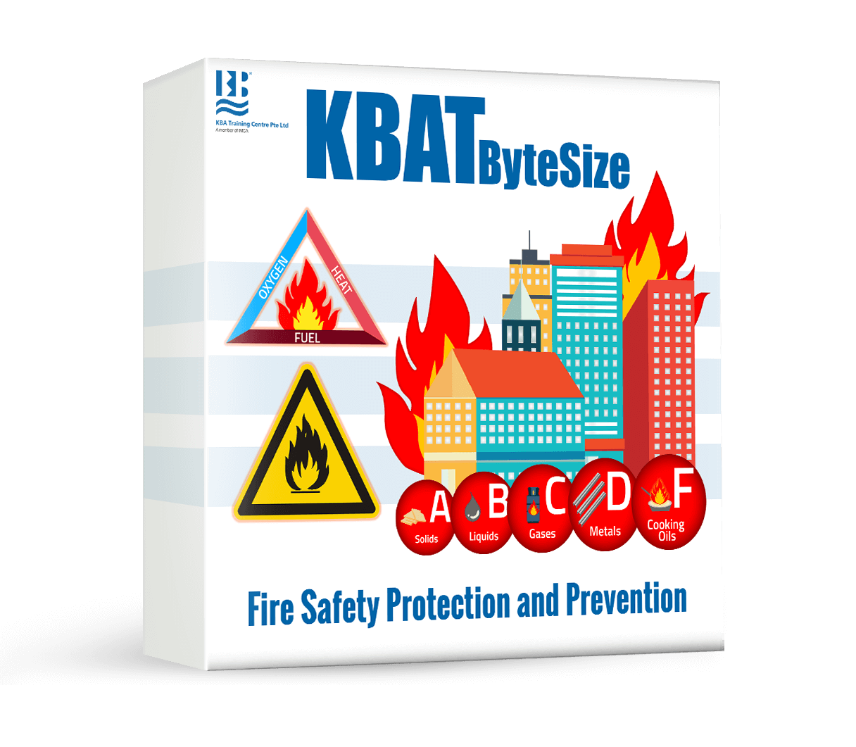 Fire Safety - Prevention and Protection